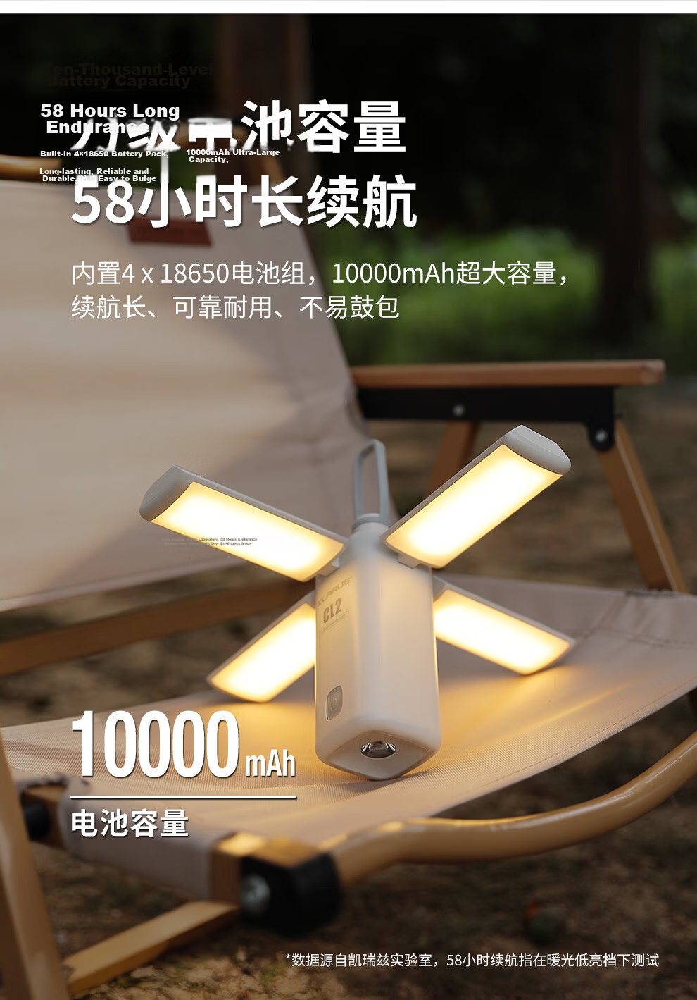 KLARUS CL2 Outdoor Camping Lantern Super Bright Long Battery Life Portable Tent Ambient Light Ivory White 12