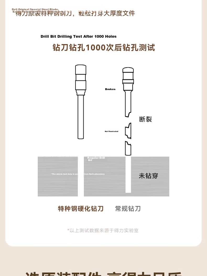 Deli Accounting Voucher Automatic Binding Machine, Financial Binder, Electric Punching And Binding Machine, File Riveting Tube Hot-Melt Binding Machine, Document Punching Touch Control Panel, Approval Rating 99%, 33888 13