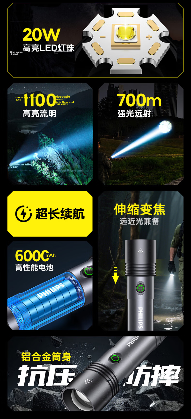 PHILIPS High Brightness Flashlight Portable Rechargeable Outdoor Emergency Light 3