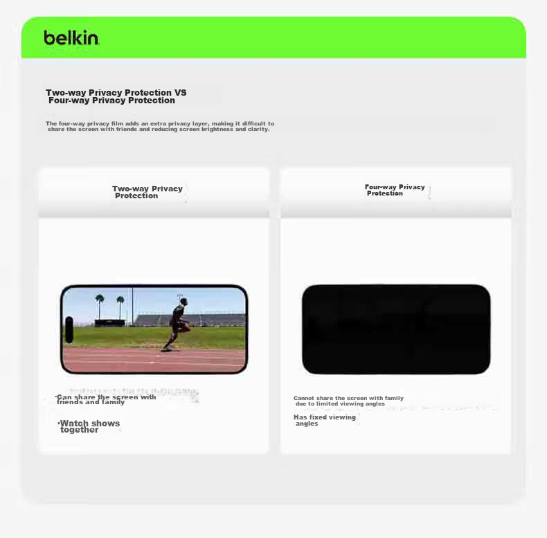 BELKIN Apple iPhone 15 Pro Tempered Glass Screen Protector Privacy Anti-Spy Film Antibacterial Shockproof OVA149 6