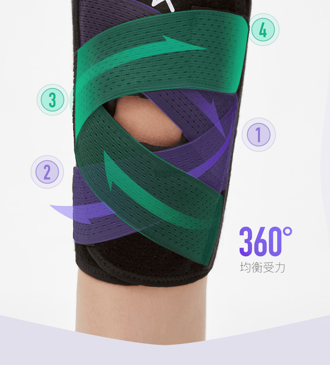 Keep Breathable Open Knee Brace Sports Running Men Women Meniscus Injury Joint Support for Hiking Basketball Badminton 12