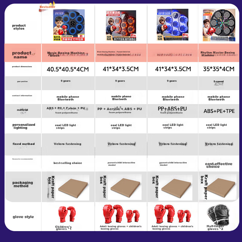 Mixiaoshu Intelligent Music Boxing Machine Wall Target, Educational Toy for Children, Boys' Student Birthday Gift for Ages 7-12, Boys' Present at Ten Years Old 1