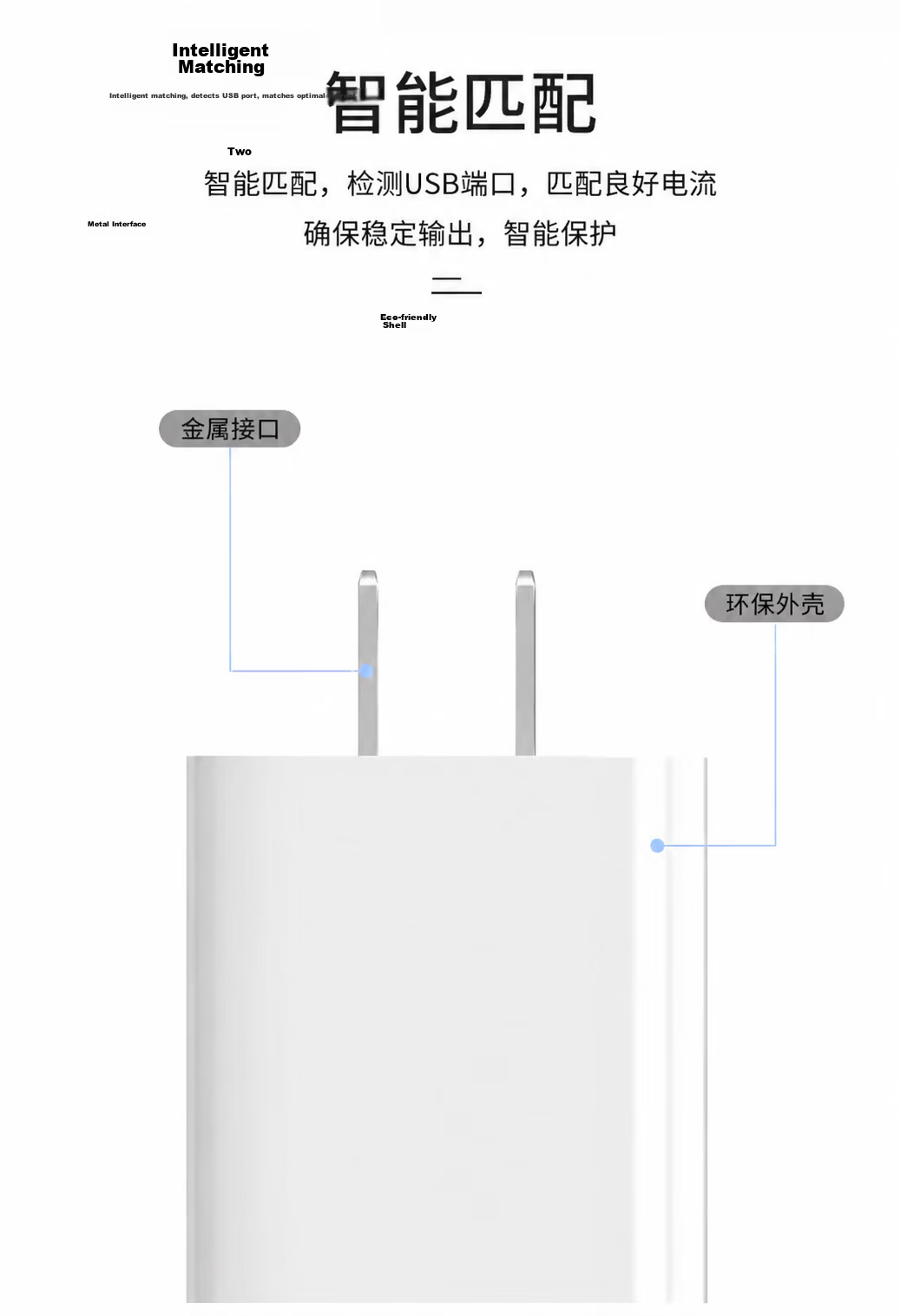 Kewo 30W Fast Charger Set for Apple iPhone 15/16/17/18 Pro/Pro Max with Dual Type-C Data Cables for iPad Pro 17