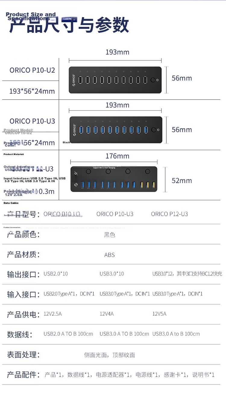 ORICO USB 3.0 Hub, High-Speed 7-Port Expansion Dock, Laptop Multi-Port Adapter, with 12V Power Supply H7928 15