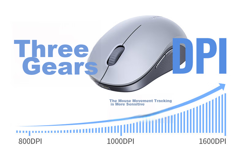 UGREEN Wireless Mouse, Quiet And Low-Noise Office Mouse, Compatible with Huawei And Xiaomi Laptops And Desktop Computers, USB Wireless Connection Mouse, Batteries Included 11