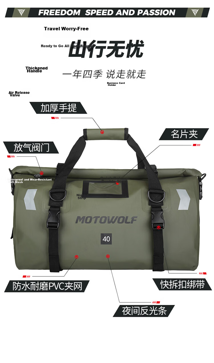 MOTOWOLF Motorcycle Riding Rear Tail Bag, Rider Equipment, Racing Bike, Motorcycle Travel, Men's Waterproof Backpack, Motorcycle Cargo Bag 3