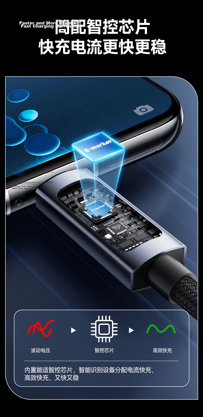 Dual-Head Type-C Data Cable with Digital Display PD 100W Fast Charging Compatible with Huawei Mate70/50/P60 Honor Xiaomi CtoC Android Phone Charging Cable 1m 5