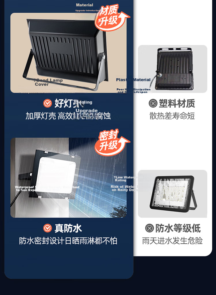 Heart Lock LED Floodlight Outdoor Lighting Waterproof Garden Light Ultra-Bright High-Power Construction Site Factory Spotlight Room Searchlight 13