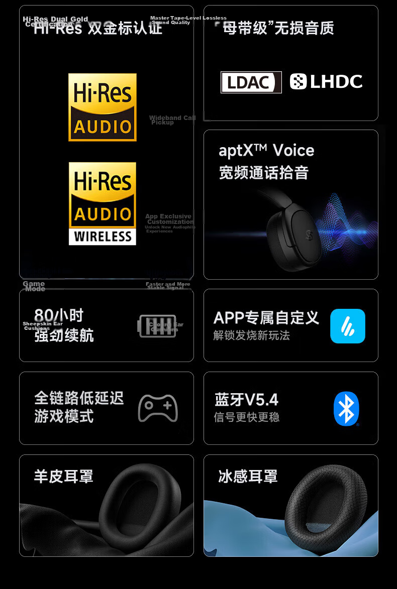 EDIFIER STAX SPIRIT S5 Over-Ear Planar Bluetooth Headphones HIFI Headphones Compatible with Apple Huawei Xiaomi Black 4