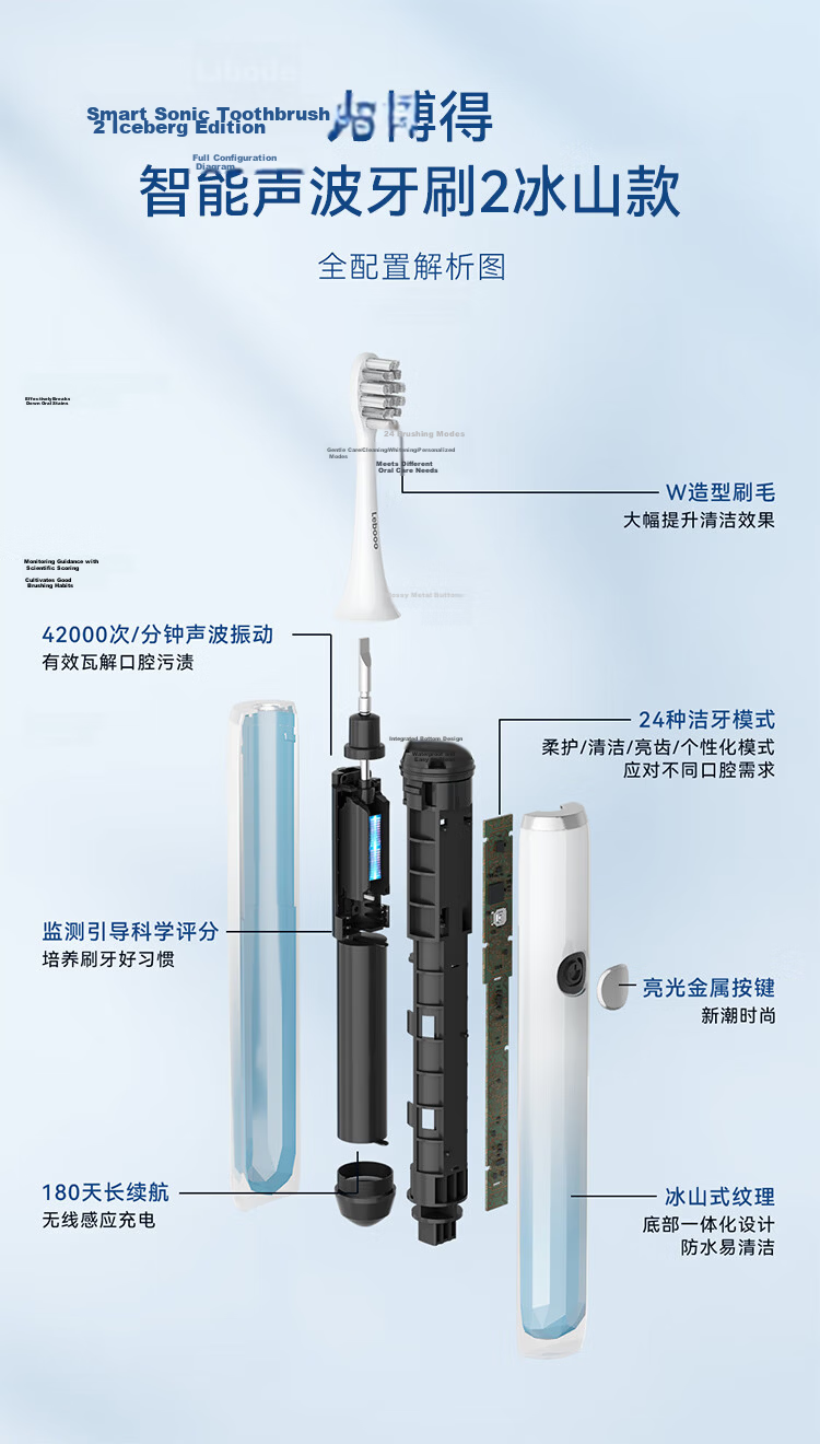 Hongmeng Smart Choice Libode Sonic Electric Toothbrush G5 Long Battery Life Gift for Boyfriend and Girlfriend 520 Gift Star Blue Compatible with Huawei Smart Life 16