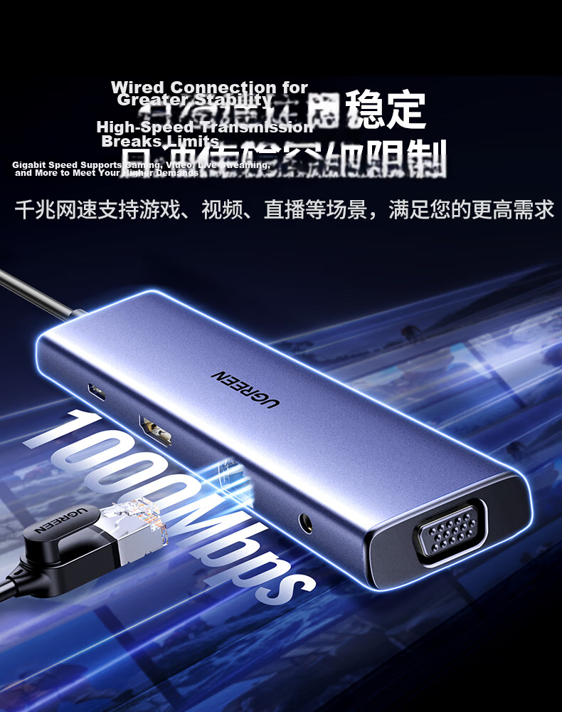 UGREEN Type-C Expansion Dock, USB Hub, HDMI/VGA Port Adapter, Card Reader, Compatible with Apple MacBook Air, Huawei, Lenovo Laptops 18