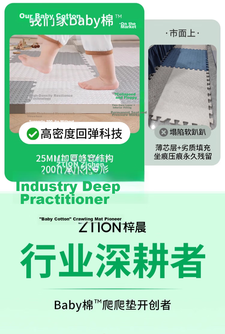 Zichen Foam Floor Mat, Baby Crawling Pad, Anti-Fall Mat, Thickened Spliced Crawling Mat, Living Room Home Use Play Mat 6