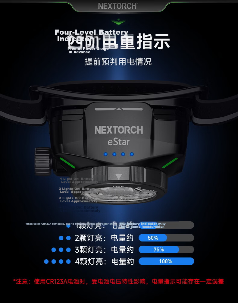 NEXTORCH eStar Outdoor High-Power Headlamp Camping Running Headlight Industrial Inspection Headlamp Fishing Headlamp 1300 Lumens 12