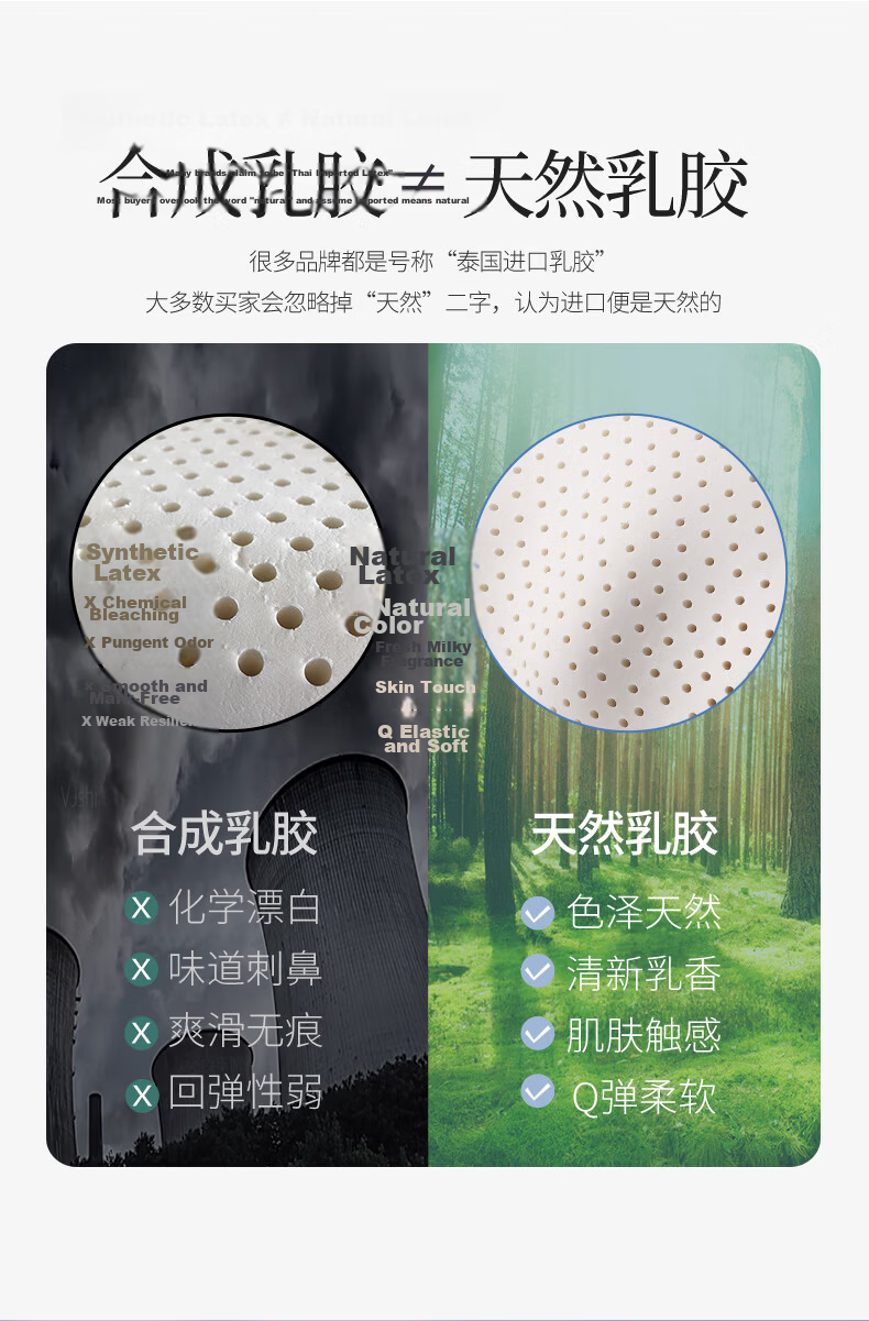 Rice Soup Car Lumbar Support, Natural Latex Neck Pillow And Waist Cushion, Backrest Pad And Headrest, I-R632AB 3