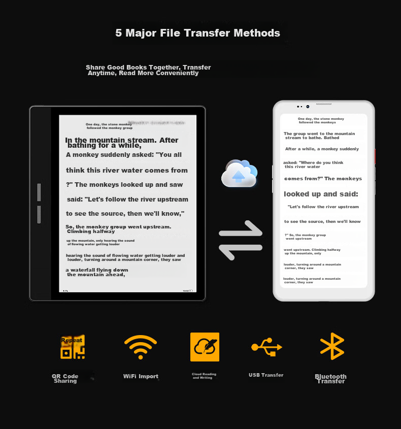 BIGME HiBreak Pro Color 6.13-inch Color E-Ink Screen Smart Eye Protection Phone E-Book Reader Tablet 8+256GB 5G Call Support White 26