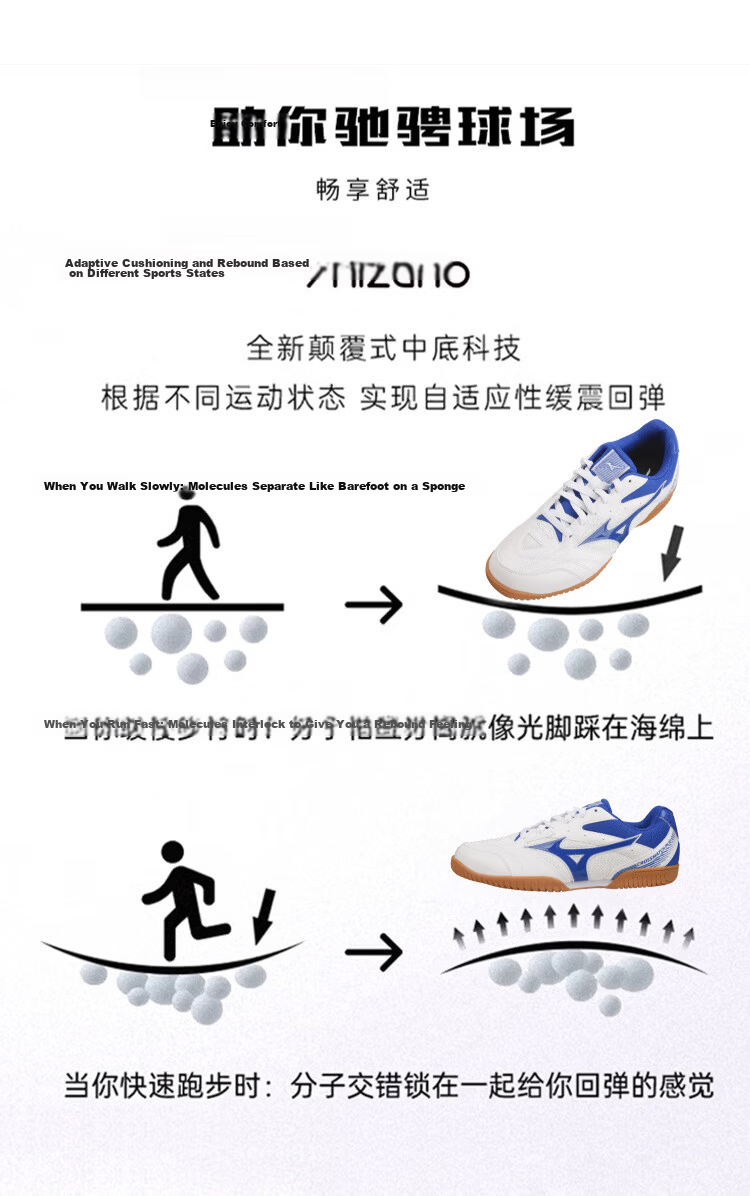 MIZUNO Table Tennis Shoes Men Women Professional Breathable Durable Non-Slip Sports Training Shoes 253112 White Blue Size 36 3