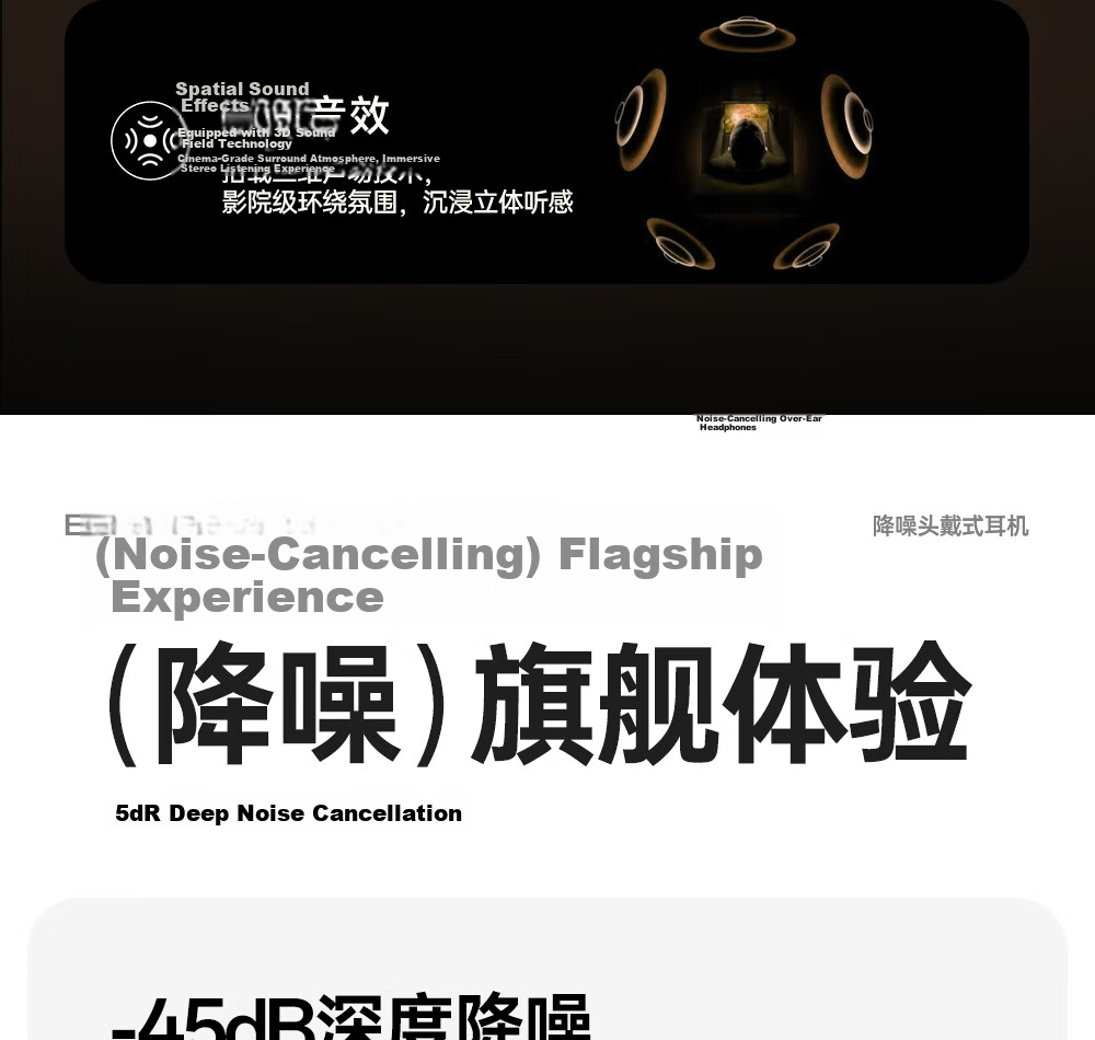 Manbuzhehuazai Evo Space Over-Ear Active Noise Cancelling Bluetooth Headphones, Bluetooth 5.4, Midnight Blue, Dual Gold Certification, 93-Hour Battery Life, Compatible with Apple, Huawei, Xiaomi 19
