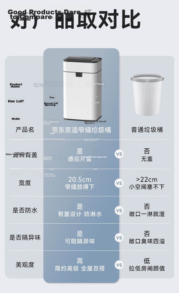 JD Original Stainless Steel Smart Sensor Trash Can with Lid for Bathroom, Kitchen, Living Room, Office - Small Size 3