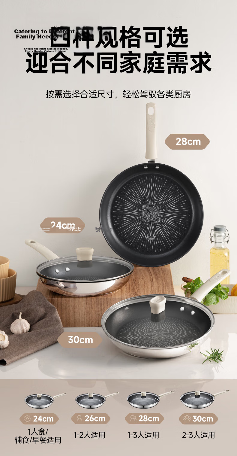 SUPOR Titanium Non-Stick Skillet, Flat Bottom Pan for Steak Frying, Lightweight Oil-Gathering Bottom, Stainless Steel Compatible with Induction Cookers EJ26CBS01 14