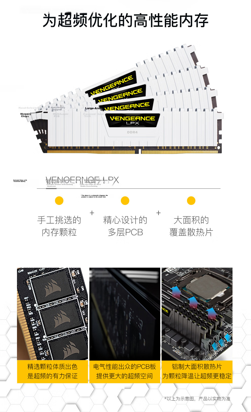 USCORSAIR 16GB DDR4 3200 Desktop Memory Module, Vengeance LPX Gaming RAM, C16 2
