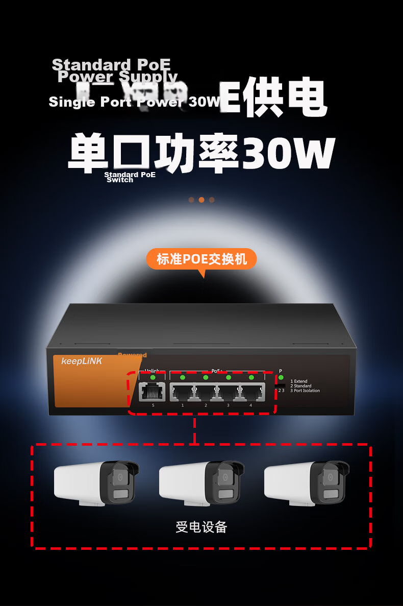 KeepLINK KP-9000 Three-Port 100Mbps PoE Switch, Power Supply for One Input And Two Outputs, Repeater Separator/Unit 4