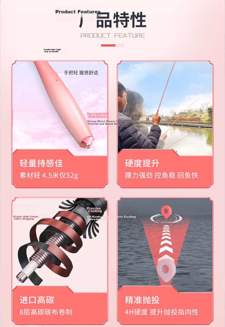 SIMAGO Fishing Rod, Ultra-Light And Hard 4H, for Wild Fishing Carp And Crucian Carp, Platform Fishing Rod, Carbon Fiber Hand Rod, Yingyu Small All-Purpose Rod, 3.6 Meters 2