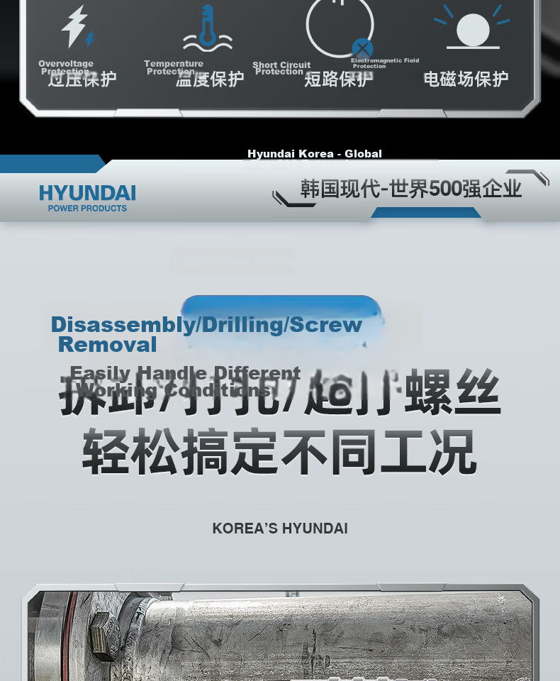 HYUNDAI Korean Modern Lithium Battery Brushless Electric Wrench Rechargeable Impact Wrench Socket Set for Auto Repair 10