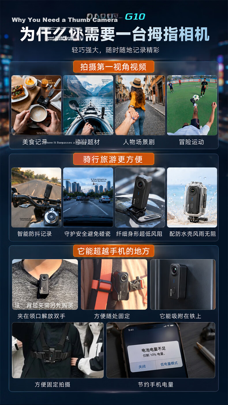 ShanGou G11 Thumb Sports Camera Motorcycle DVR Portable Magnetic Chest Neck Hanging Outdoor Fishing Cycling Vlog Camera Gift Set + 128GB Memory Card 3