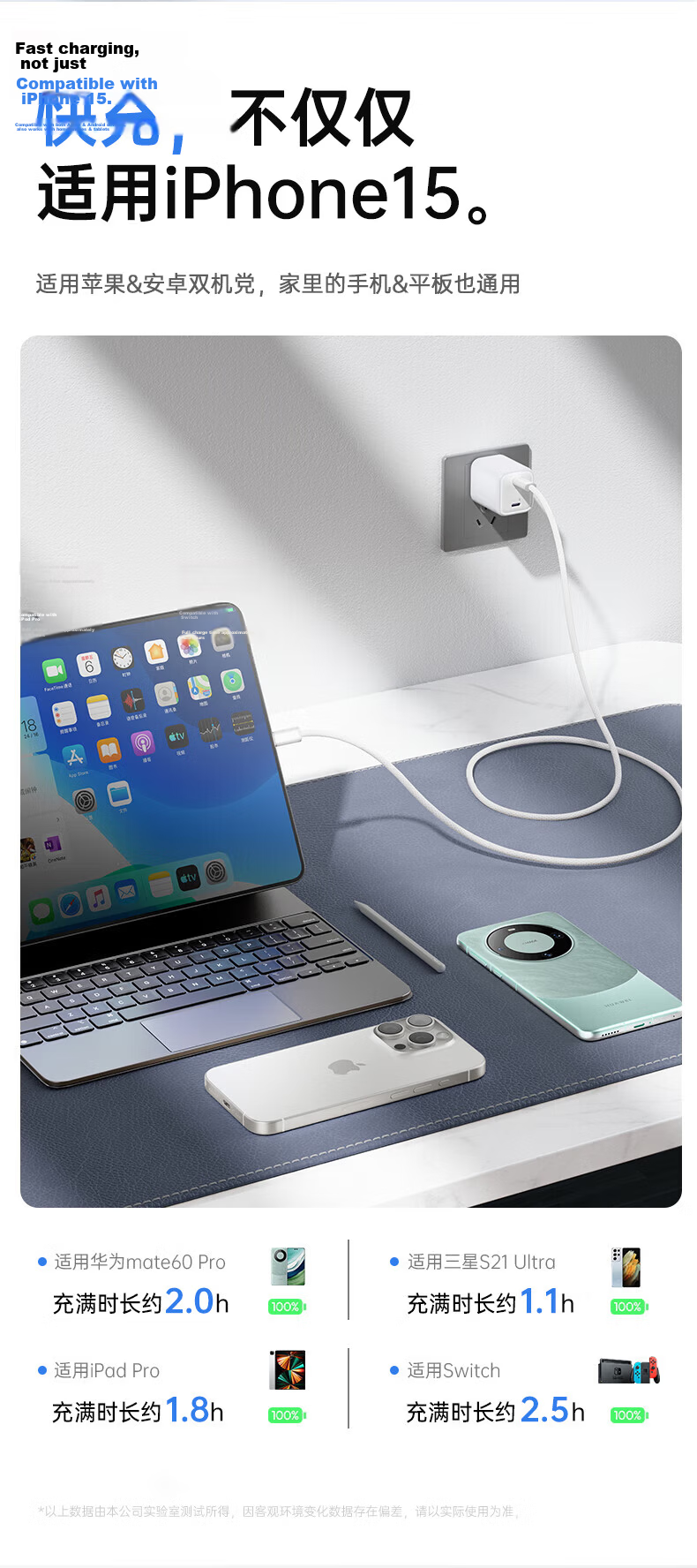 Kewo Apple 15/16/17 Charging Cable Type-C Data Cable Dual USB-C 100W/40W/30W Fast Charger Compatible with iPhone 16 Pro Max/iPad/Huawei 6