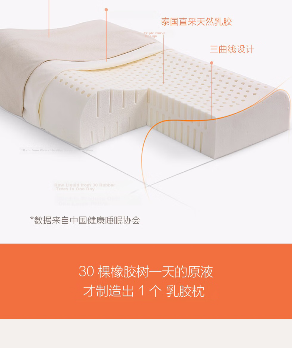 8H Thailand 92% Natural Latex Pillow Adult Cervical Spine Support Sleep Aid Pillow Z2 White 5