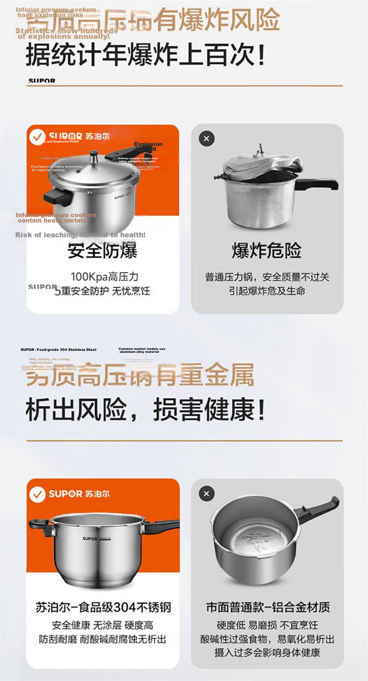 SUPOR Pressure Cooker, 304 Stainless Steel, 24cm, 100KP High Pressure Safe Explosion-Proof, Compatible with Induction Cooker, YW243FB1 5
