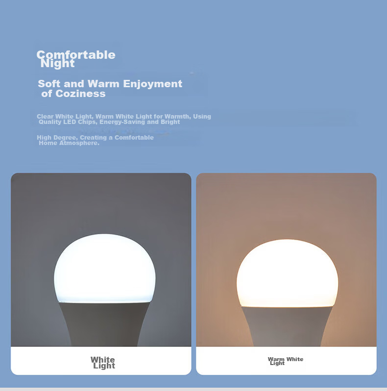 OPPLE LED Bulb E27 Screw Base [9W - Super White Light 6500K] 5-Pack High Power Bright High CRI Bulbs 8