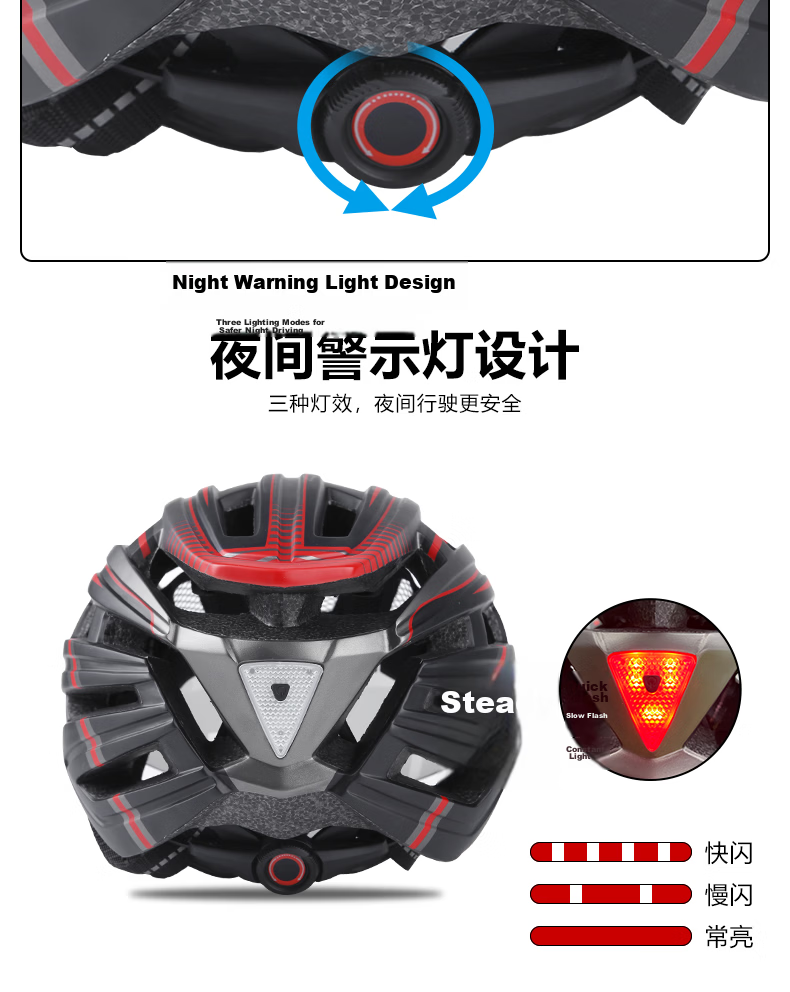 Inpeak Mountain Road Bike Helmet with Integrated Windshield Unisex Safety Cycling Cap Equipment 7