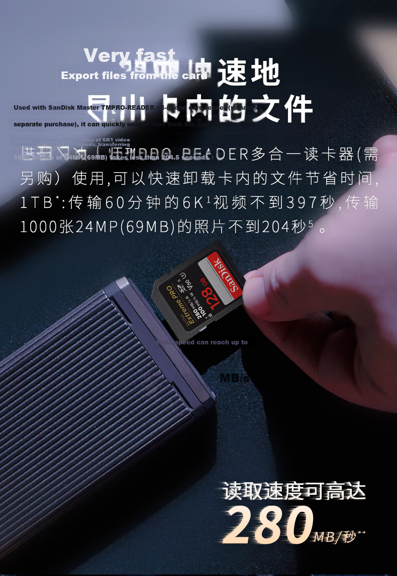 Sandisk 512GB SD Memory Card, 4K V30 U3 C10 Camera Storage Card, Read Speed 200MB/s, Write Speed 140MB/s, Mirrorless/DSLR Camera Memory Card 3