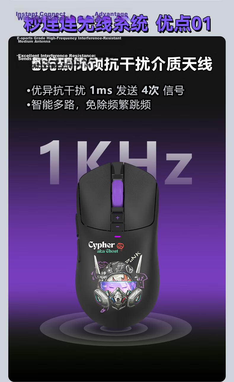 A4TECH R73ProDuo Large Right Wireless Mouse Gaming Mouse E-Sports Mouse 3395 Wireless Mouse with Charging Dock, Wild Tribe, Phantom Hacker, Wireless 5
