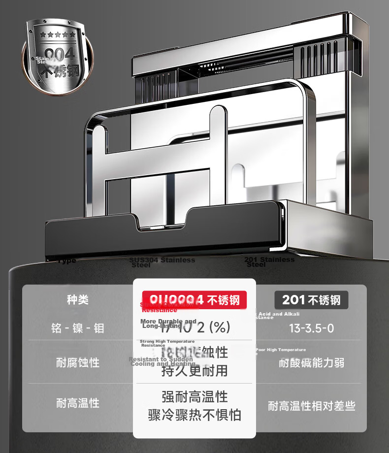 Meichu Kitchen Story 304 Stainless Steel Kitchen Storage Rack Knife Holder Knife Storage Rack Vegetable Knife Rack Knife and Spatula Storage Rack Chopsticks Holder Cutting Board Rack 4