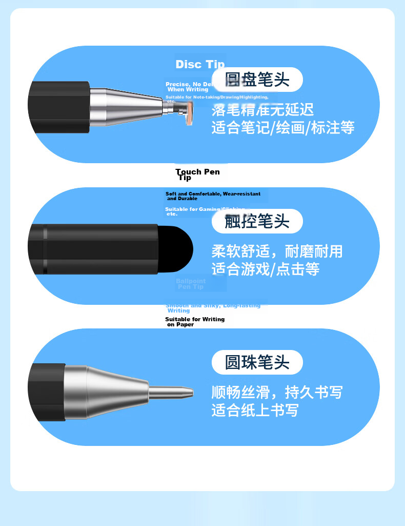 Liantuo iPad Capacitive Stylus Pen Universal Touchscreen Pen for Mobile Phones Round Disc Touch Pen Drawing Stylus for Tablets Compatible with Huawei Android Microsoft Surface 3