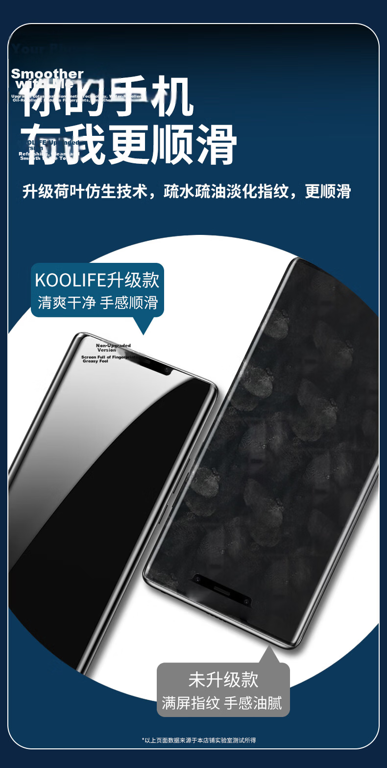 Kulefeng [Kunlun 28° Privacy Screen Protector], Suitable for Huawei MateX5 Tempered Glass Film, Anti-Peeping X5/x3 Collector's Edition Phone Film, Privacy Protection Sticker, Curved Glass Anti-Drop Fingerprint Resistant 12