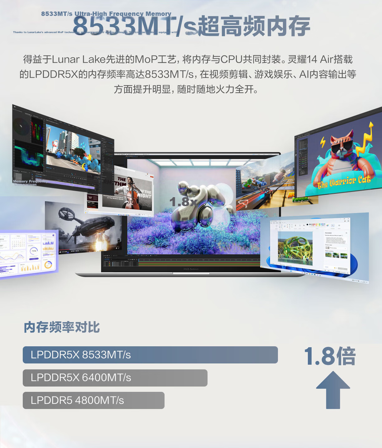 ASUS Lingyao 14 Air National Subsidy Core Ultra7 Lunar Lake 2.8K 120Hz OLED 1.1cm Ultra-Thin AI Laptop (258V 32GB 1TB) 14