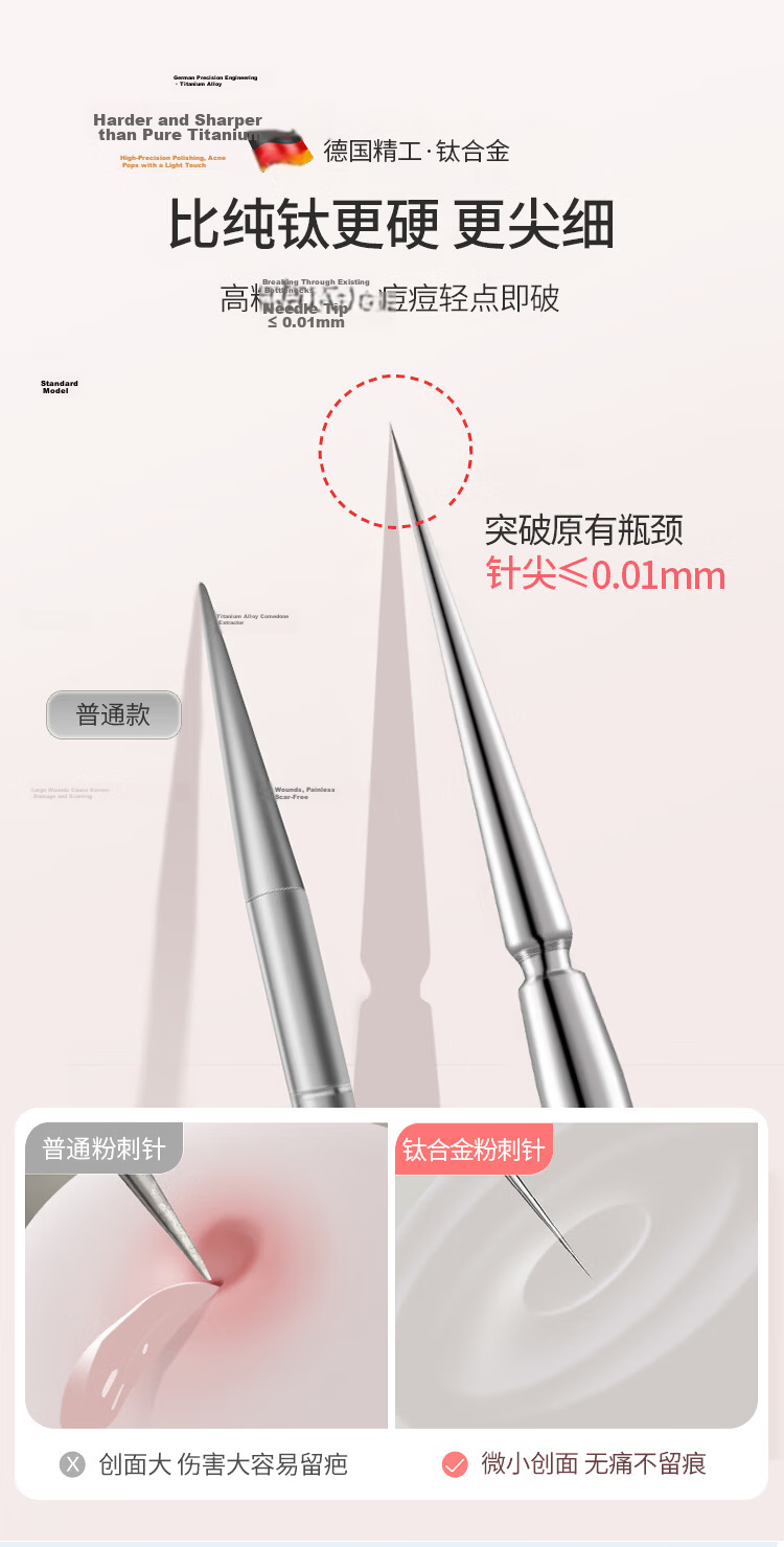 UPLUS Stainless Steel No.5 Cell Clamp Ultra-Sharp Blackhead Extractor Tweezers, Acne Comedone Extractor for Blackheads, Whiteheads And Milia 4