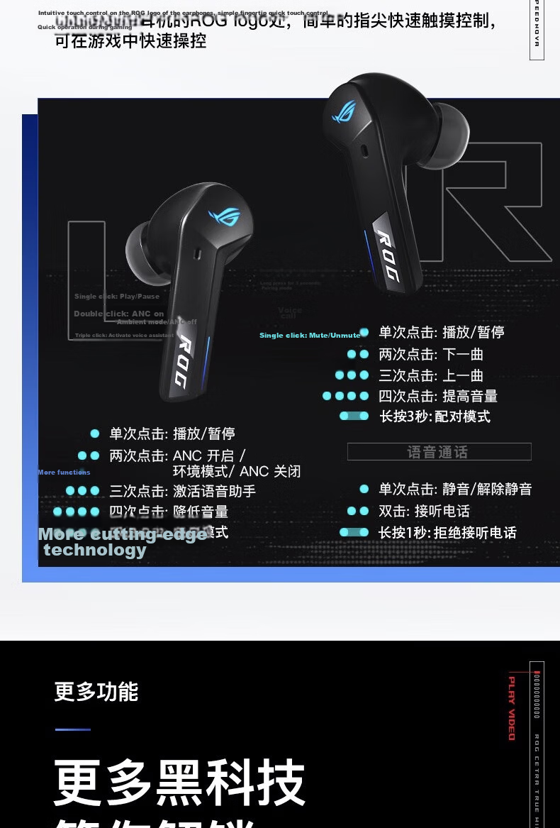 ROG TWS Speednova True Wireless In-Ear Gaming Headphones, Bluetooth Wireless Gaming Phone Accessory, Sports Earphones, Active Noise Cancellation, White, Delta 16