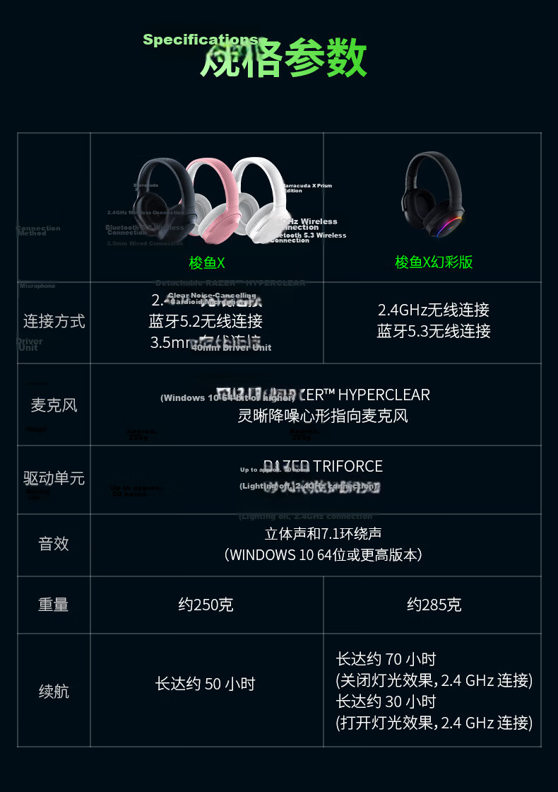 Razer Barracuda X Phantom White Wireless Gaming Headset Noise-Cancelling Microphone Multi-Platform Compatible for Call of Duty: Modern Warfare II 10