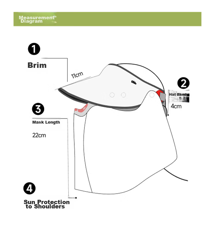 Beneunder Sun Protection Hat for Men And Women, Magnetic Face Shield Full-Face Mask, Portable Visor Cap for Sensitive Ski 29