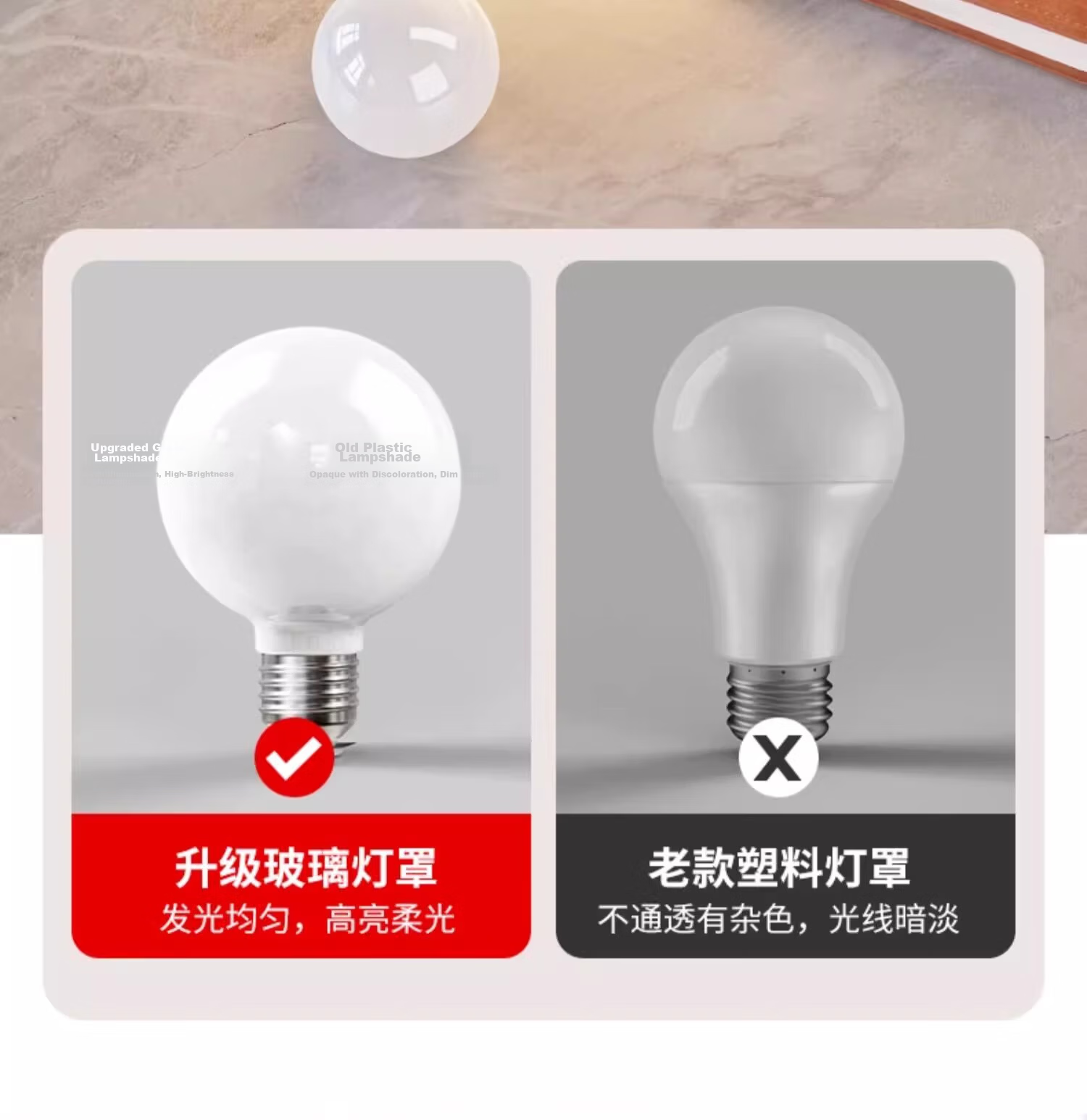 Labota Eye Protection LED Bulb Full Spectrum Dragon Ball Bulb Three-Color Light Study Desk Lamp E27 Screw Base 6