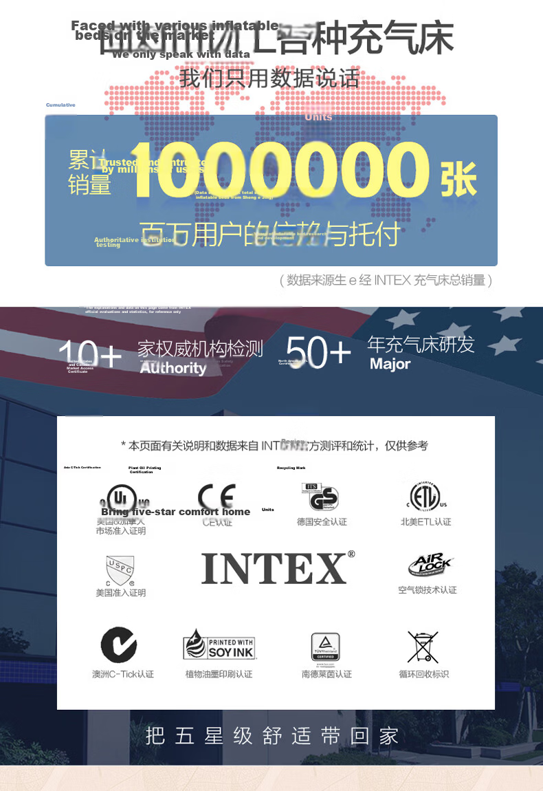 INTEX Inflatable Mattress, Camping Air Bed, Car Outdoor Moisture-Proof Mat, Home Nap Lounger, Double Folding Bed, 64108 8