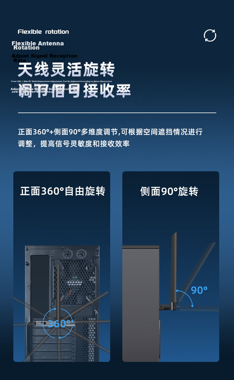 EB-LINK Intel AX210 Desktop Wireless Network Card 5374M External Antenna M.2 Interface WiFi6 Tri-Band Bluetooth 5.3 Internal Module for PC Motherboard 8