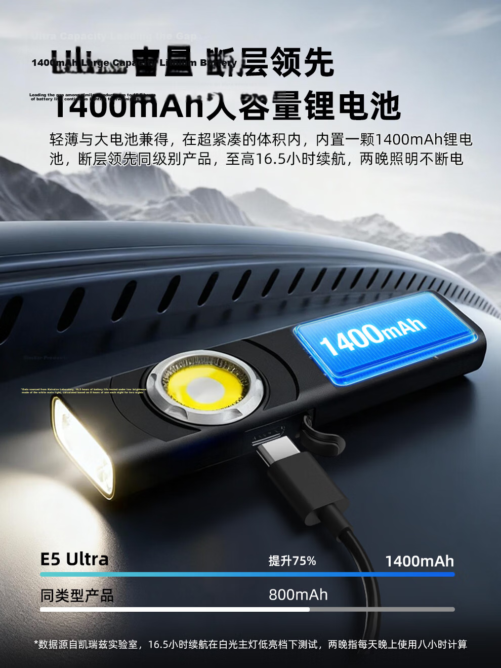 KLARUS E5 Ultra Slim Compact Portable High-Intensity Flashlight Outdoor Hiking Mountaineering EDC Torch 11