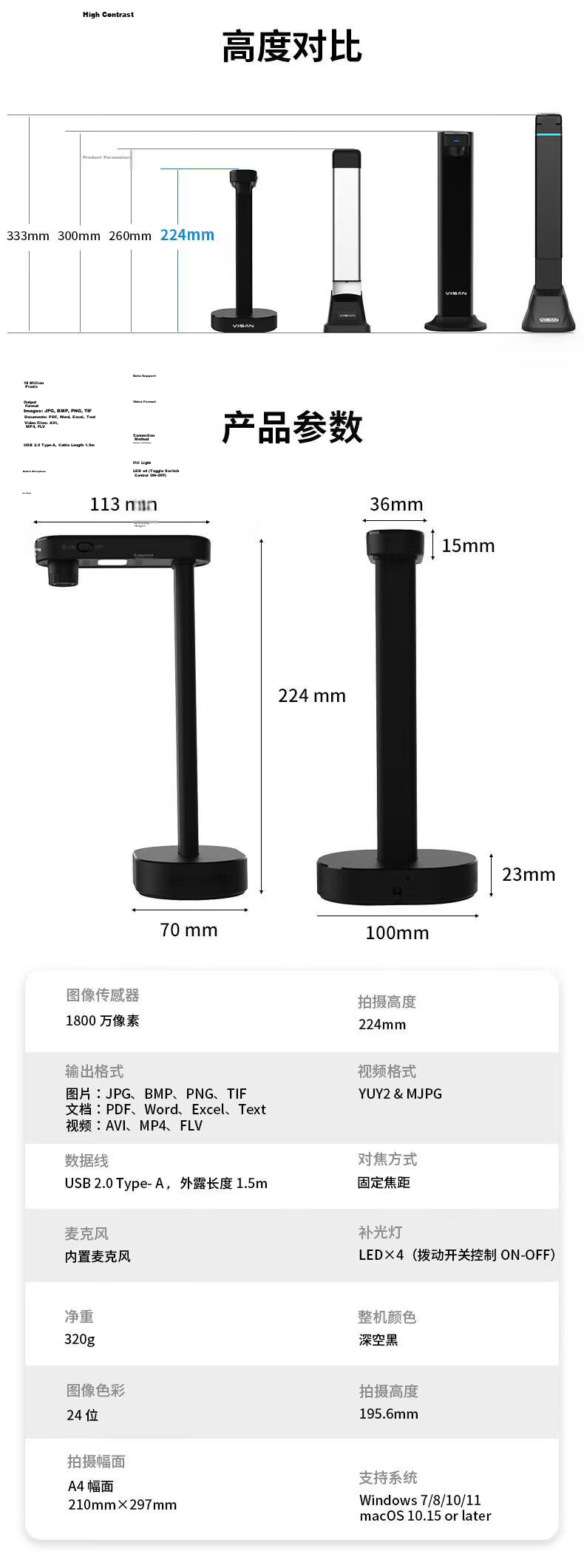 Weishan High-Speed Camera, Video Display Stand, Portable Scanner for Online Live Streaming And Remote Teaching, 11 Million Pixel Document Scanner for Homework, A3 Large Format Projection for Online Classes And Recording, VSP4E 11