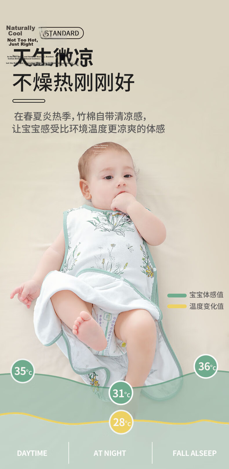 Nanjiren Baby Split-Leg Sleeping Bag, Spring And Autumn Bamboo Cotton, Front 4 Back 2 Gauze, Infant Anti-Kick Blanket Pajamas, Size 100 11