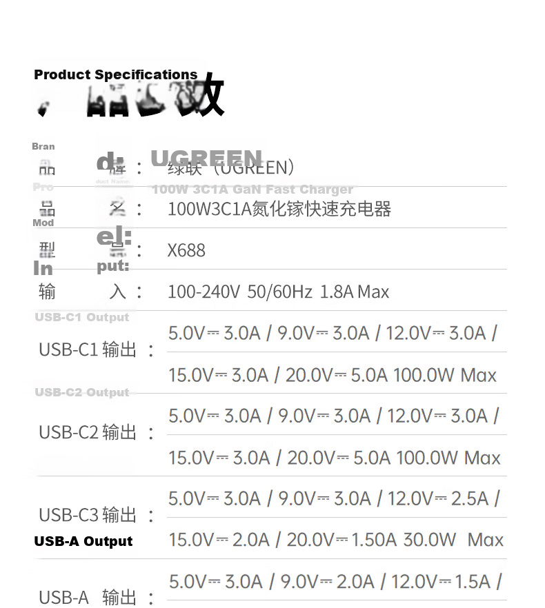 UGREEN 100W GaN Charger, Q-Power Robot Multi-Port Type-C Fast Charging Head, Compatible with PD65W Apple Huawei Phones, MacBook Pro Laptops, Adapter 36
